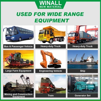 Nhà máy sản xuất dầu nhờn Trung Quốc Giá rẻ và Chất lượng cao Dầu động cơ diesel thông dụng CF-4 15W/40